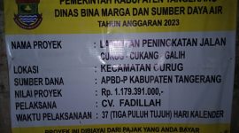 Papan informasi atau pagu anggaran proyek di jalan Raya Curug Cukanggalih, Kabupaten Tangerang Banten