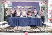 Selama 2023, Polresta Tangerang Berhasil Ungkap 1678 Kasus, Curat Paling Tinggi