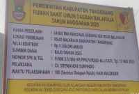 Papan Proyek Lanjutan Renovasi IGD RSUD Balaraja, Kabupaten Tangerang.